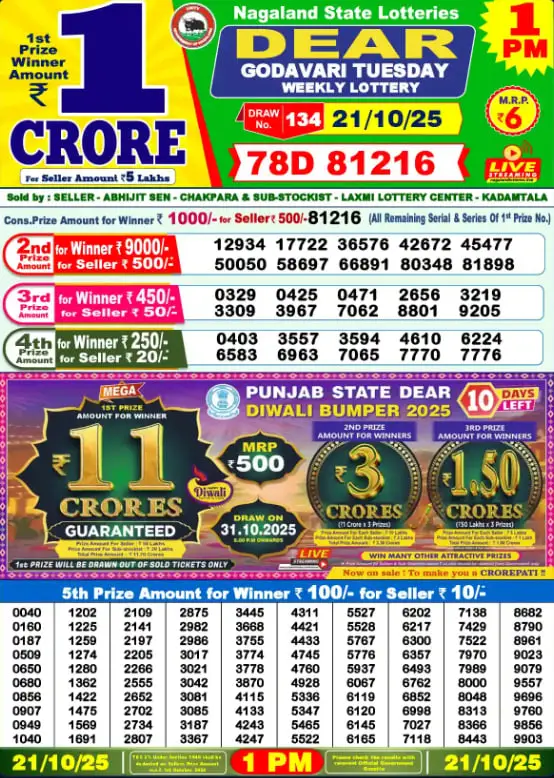 Dhankesari Lottery Sambad 1PM